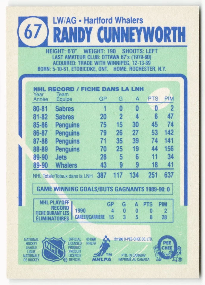 1990-91 Randy Cunneyworth O-Pee-Chee - Hartford Whalers - Image 2 of 2