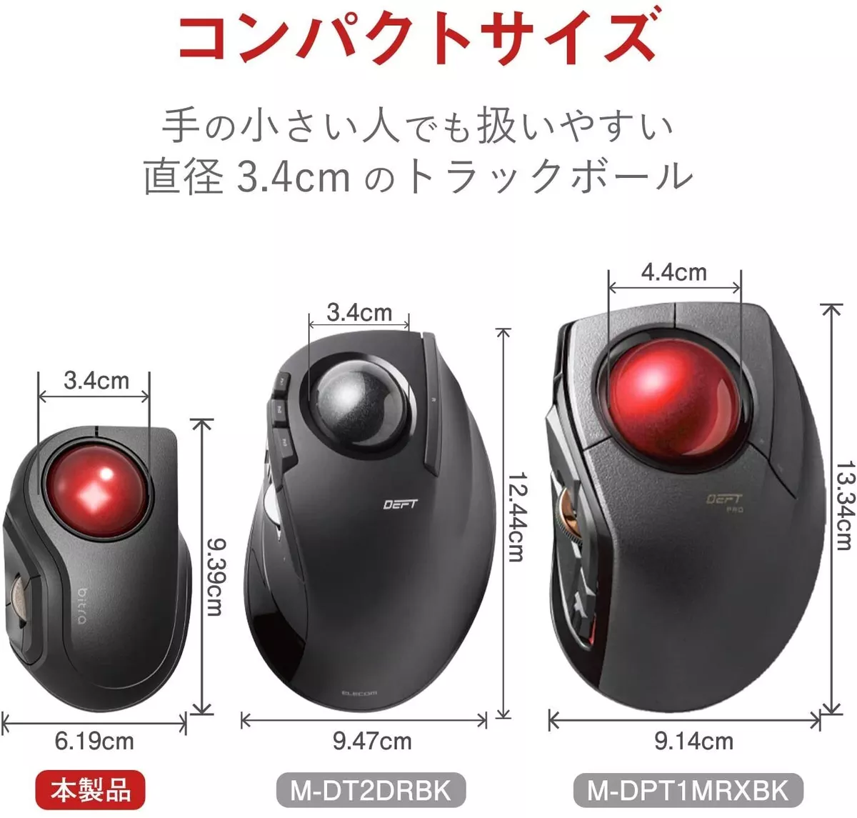 Hot Take: Elecom Bitra Finger Trackball