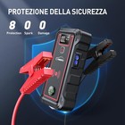 Foto 5 di 6