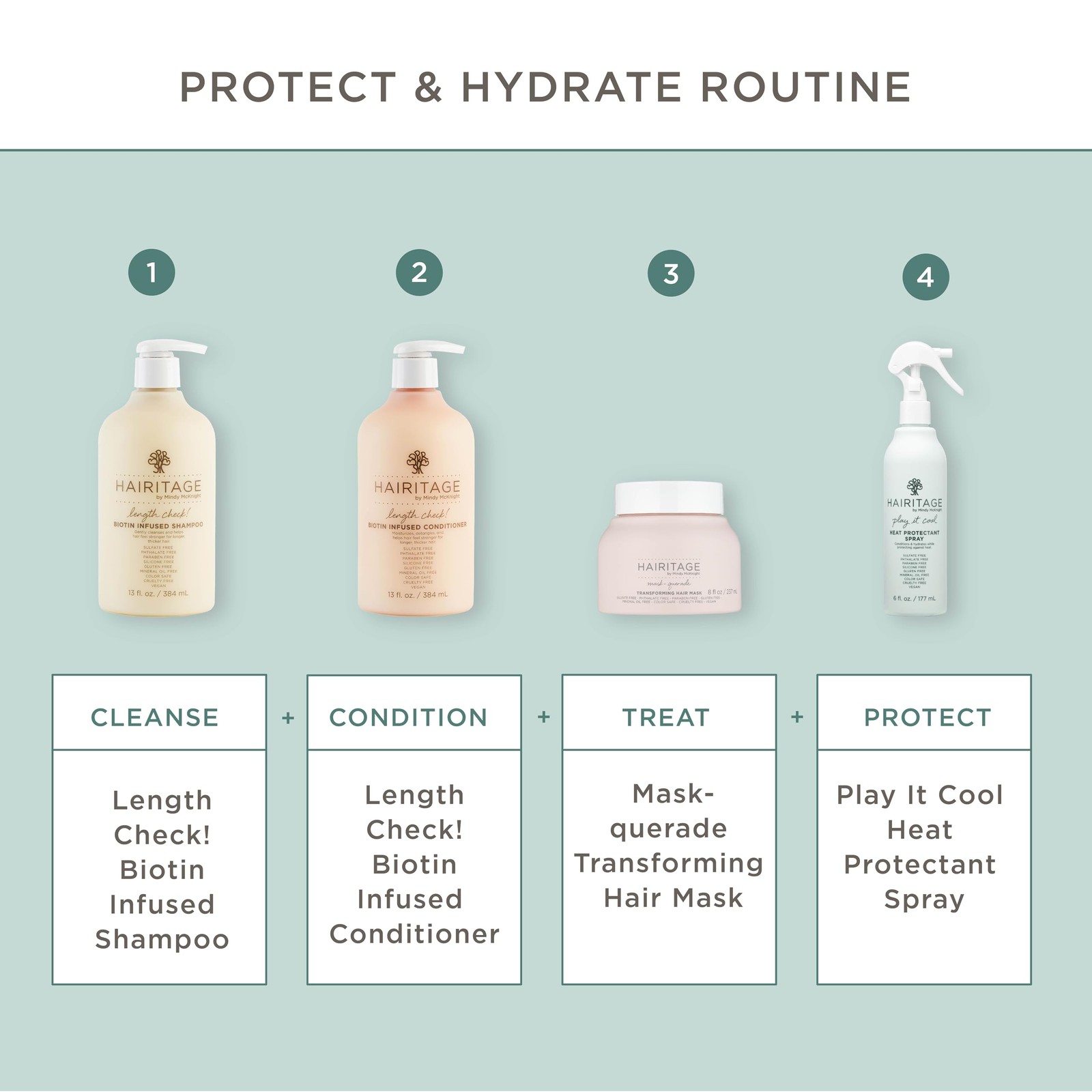 Hairitage Play It Cool Heat Protectant Spray 6 Oz All Hair Types 450 Degree S...