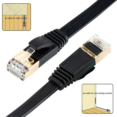 Cat 7 Shielded Ethernet Cable 2M ( Highest Speed Cable ...