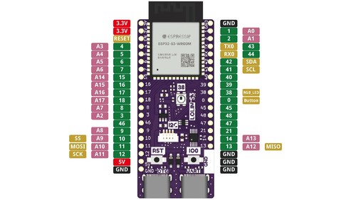 Véritable LOLIN ESP32 S3 Mini S3 Pro Et S3 - Picture 5 of 14