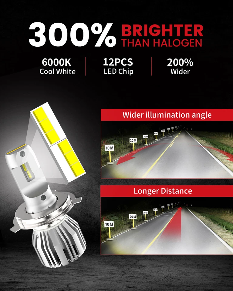 2x Lasfit 9003 H4 LED Headlight Bulbs Kit High-Low Beam 50W 6000K White LCplus - Image 2 of 4