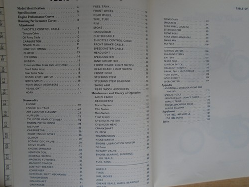 KAWASAKI KE 100 A8- B1 GENUINE WORKSHOP SERVICE MANUAL 1979-1982 WIRING DIAGRAM - Picture 9 of 22