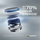 Foto 10 di 19