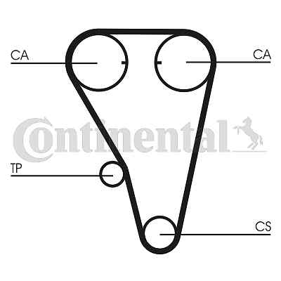 CONTINENTAL CTAM CT803 Timing Belt for LAND ROVER ROVER