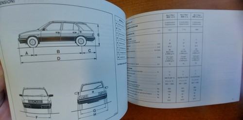 Manuale Uso e Manutenzione Alfa Sportwagon 33 (1.3,1.7,1.5 4x4) stampa 2/88 Ita. - Foto 10 di 10