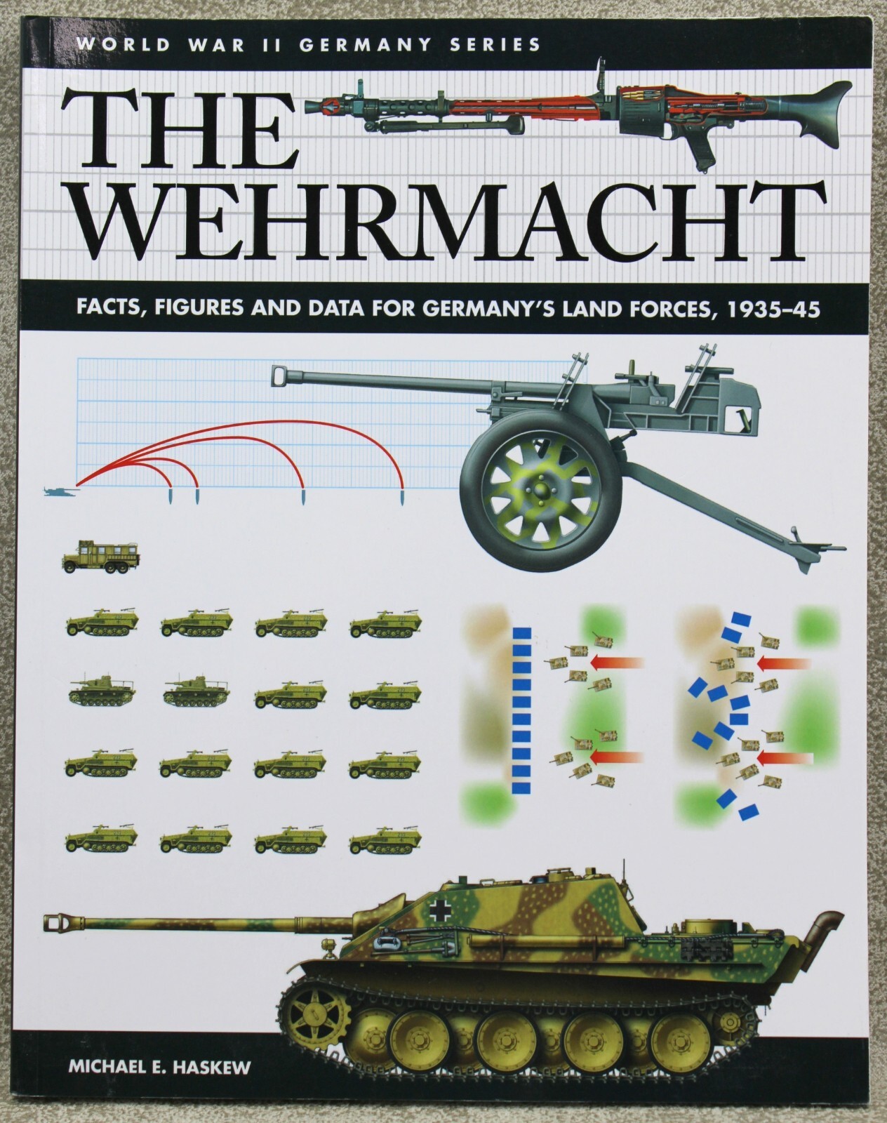 THE WEHRMACHT World War II Germany Series Amber 10349