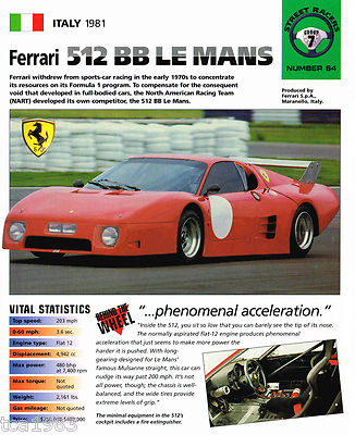 Miniature Ferrari BB 512 N°6 Le Mans 1981 - Échelle 1/43 - AMR - André Ruf - Fabriquée En France