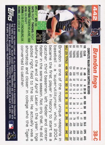 2005 Topps Baseball Brandon Inge #442 Common Near Mint 2005 Topps Baseball - Bild 2 von 2