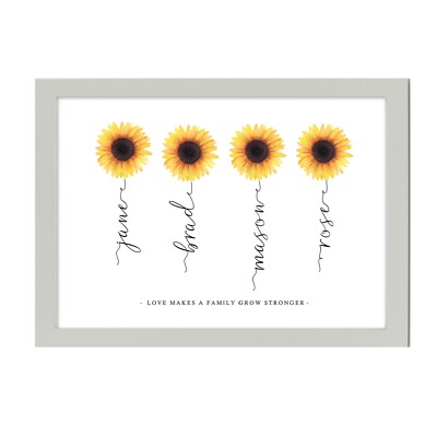 SONNENBLUMENFAMILIENNAME WANDKUNSTDRUCK. Muttertagsgeschenk Mama Nan Großtante