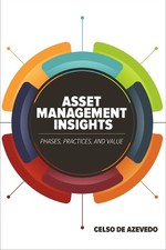 Celso de Azevedo Asset Management Insights (T...