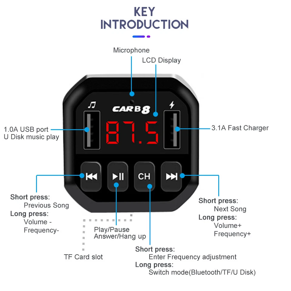 USB Car MP3 Player Bluetooth 5.0 FM modulator Kit 3.1A Fast Charger in-car Acces - Bild 4 von 4