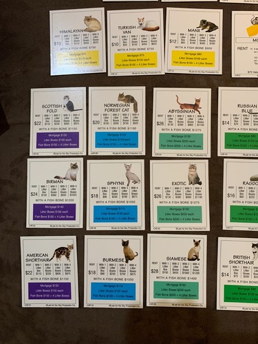 CAT-OPOLY Monopoly Themed Board Game Property Trading Game - Picture 9 of 12