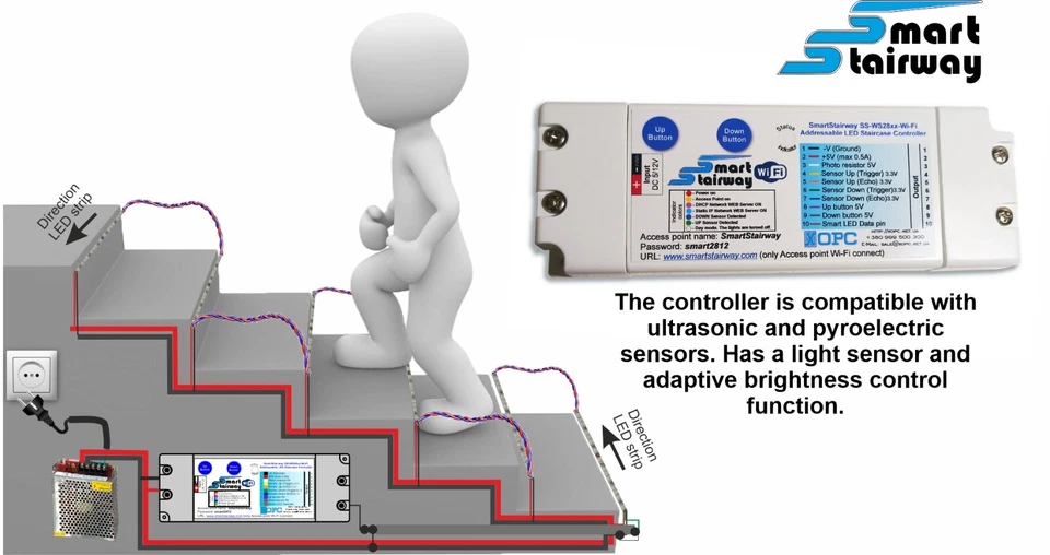 Controller for automatic RGB stair lighting SmartStairway SS-281x Wi-Fi - Image 4 of 4