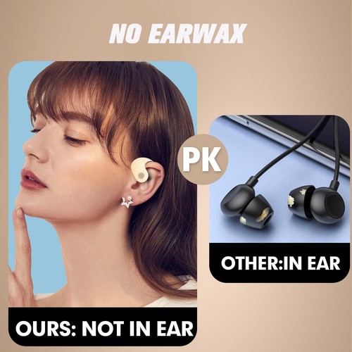 Out of Ear Open Ear Headphones Outside The Ear Wireless Ear Hanging Bluetooth... - Imagen 6 de 7