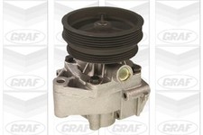 Pompe à eau Fiat STILO