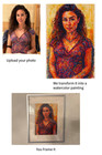 Custom Watercolor Painting: Personalized Portrait Art Painting from Photo