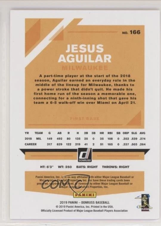 2019 Panini Donruss Mother's Day Ribbon /25 Jesus Aguilar #166 - Image 2 of 2