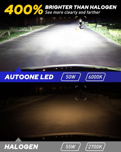2Pcs H7 6500K LED Headlight Kit High Low Beam Bulbs 5000LM White Super Bright ED - Picture 7 of 10