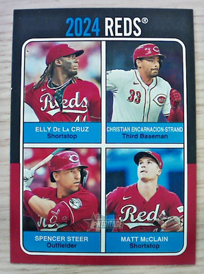 2024 Topps Heritage High Number Reds Team Card Elly De La Cruz RC Rookie #75TQ-8