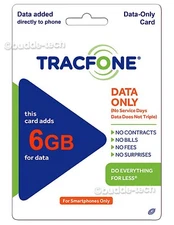 TracFone 6 GB DATA ONLY for Smartphones & BYOP Android Airtime Number Card PIN #