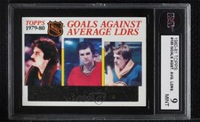 1980-81 Topps League Leaders Don Edwards Bob Sauve Denis Herron KSA 9 MINT 0i7t