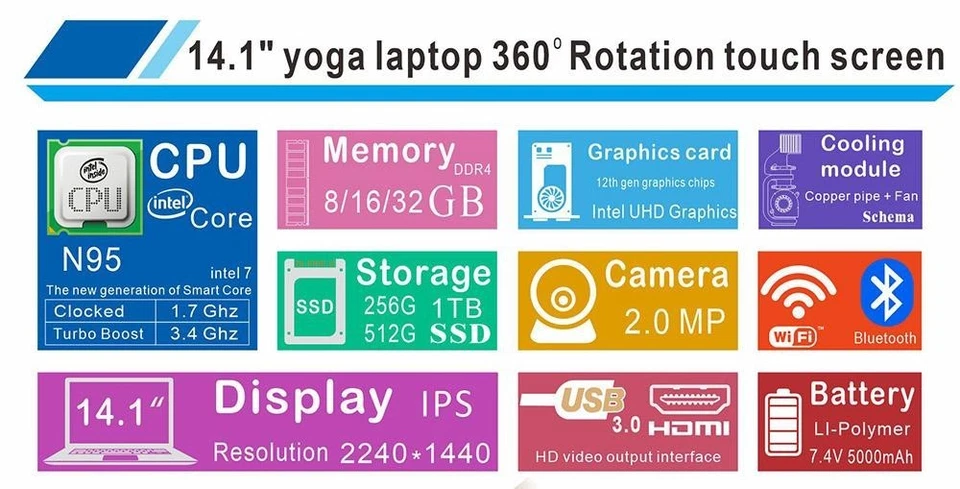 New Arrival Laptop Dual 14” 2K HD Touch 32GB 1TB SSD Win11pro Notebook Computers - Image 2 of 4