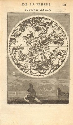 NORTHERN NIGHT SKY Constellations Septentrionalles. Mann im Mond. MALLET 1683 Karte