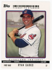 Ryan Garko 2009 Topps Ticket to Stardom #57, Cleveland Guardians, Baseball Card