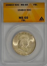 1948 D Franklin Half Dollar 50C Grade ANACS MS65FBL