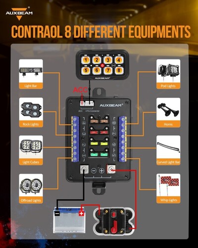 AUXBEAM 8 Gang On/Off /Remote Control Switch Panel Relay LED Box Car Truck Boat - Picture 7 of 12
