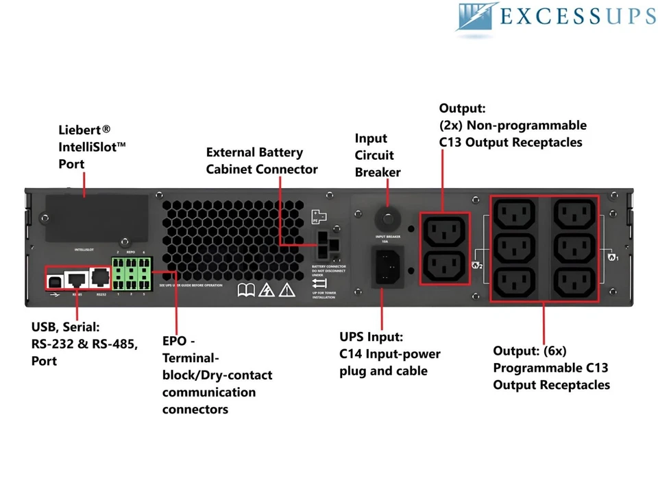 Liebert GXT5 1500VA 1500W RM 2U 230V Output:(8) IEC C13, GXT5-1500IRT2UXL - R... - Image 3 of 3