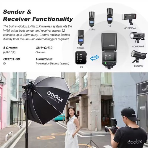 Godox V480 TTL Speedlite Flash Light Fr Sony Canon Nikon Fuji Olympus PK V860III - Picture 15 of 16