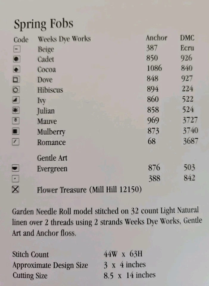 Heart In Hand SPRING FOBS Counted Cross Stitch Pattern by Cecilia Turner - Image 3 of 3