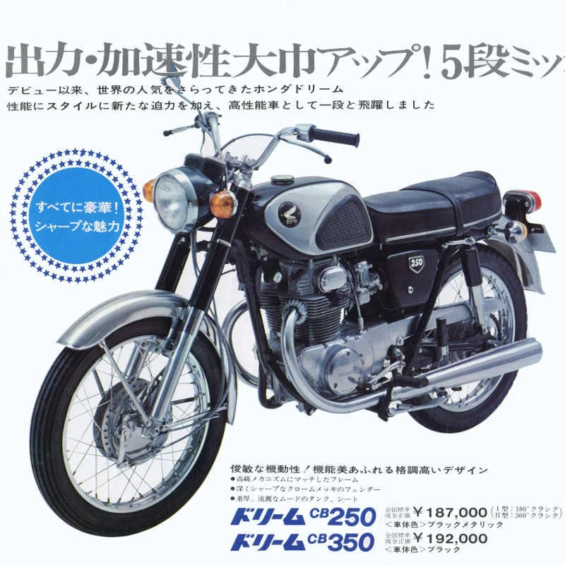 1968 HONDA CB250 VINTAGE MOTORCYCLE AD JAPAN POSTER PRINT 36x36 9 MIL PAPER