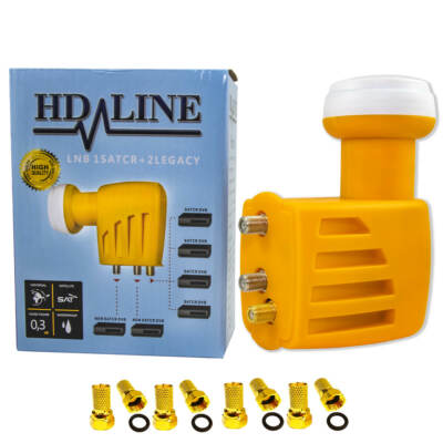HD-Line Twin+ Unicable LNB für bis zu 6 Teilnehmer SAT Empfang Digital HD 4K SKY