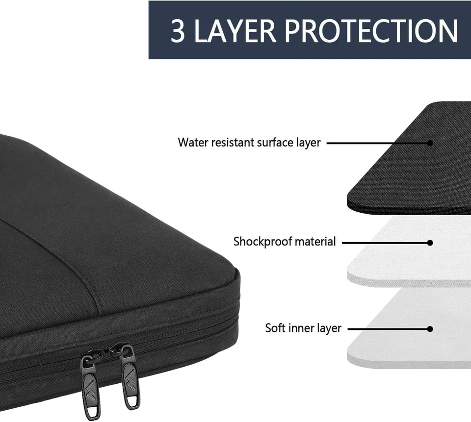 MATEIN Laptophülle 15,6 Zoll, Laptop Hülle Wasserdicht Laptoptasche Schutzhülle - Bild 2 von 4