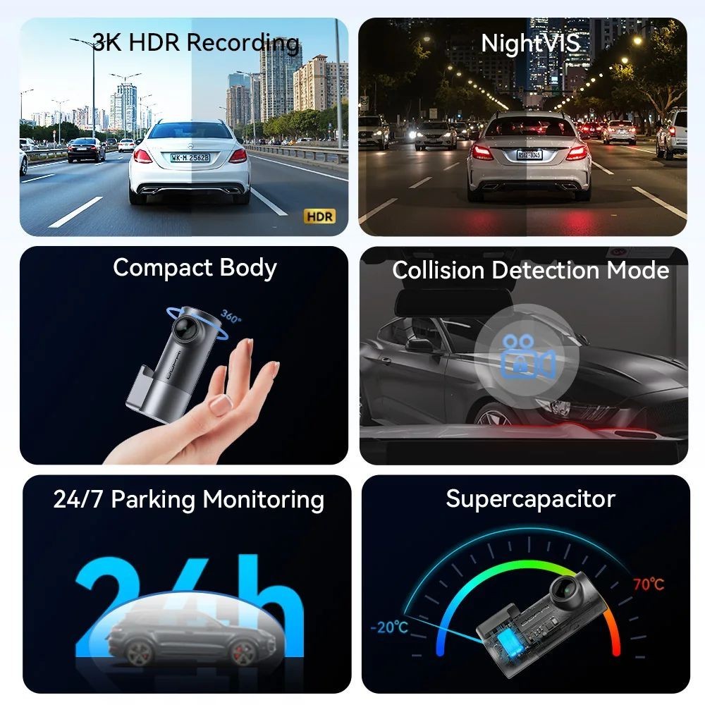 Ddpai WIFI Car Dvr Mini Pro Dash Cam 1296p HD Night Vision Recorder per Auto - Miniatura 5