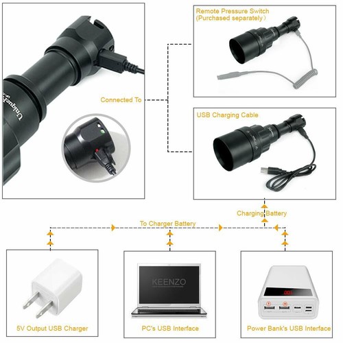 Linterna zoom de caza infrarroja UniqueFire 1605 USB recargable 850nm 940nm - Imagen 39 de 43