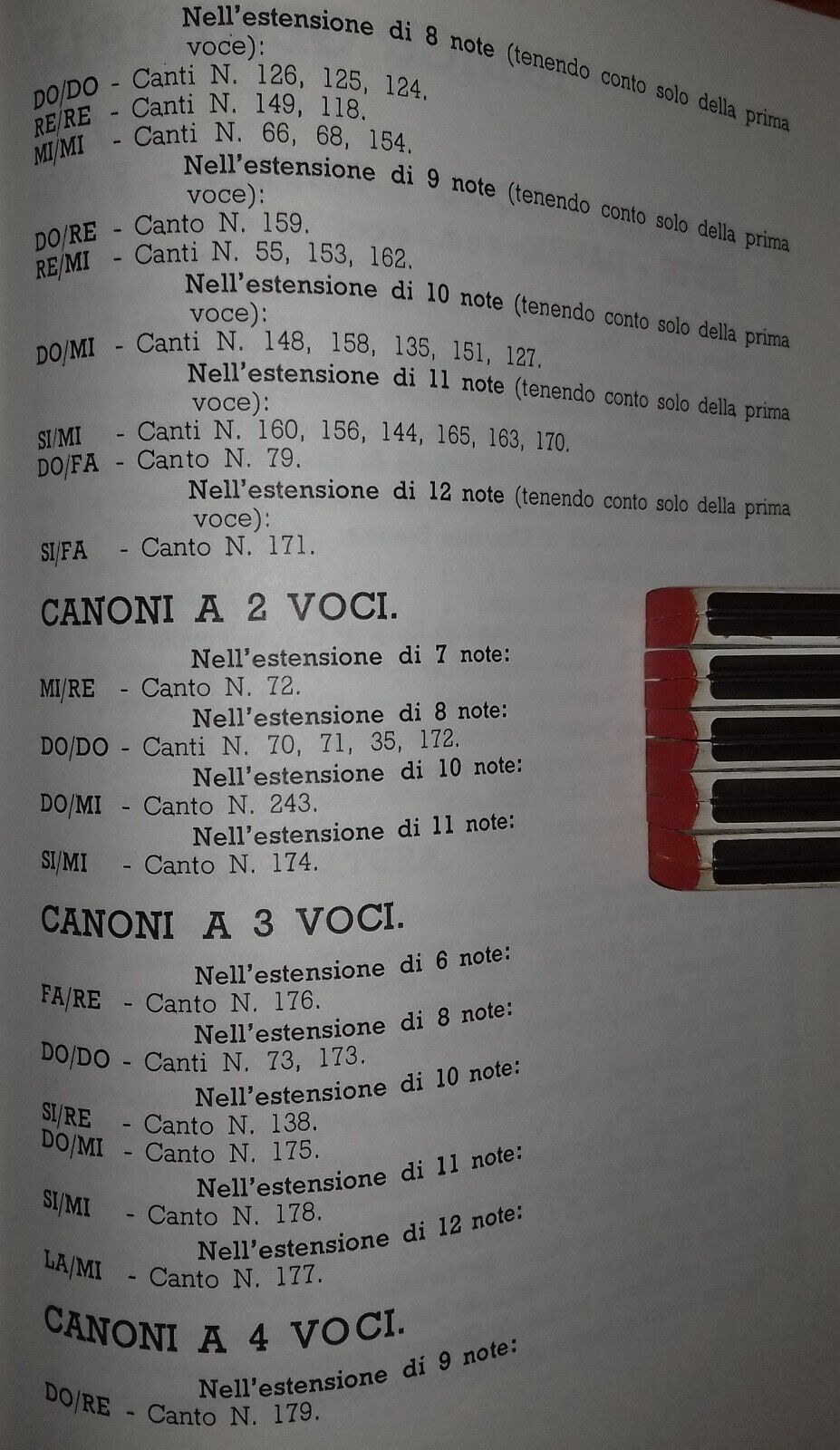 Foto 7 di 16
