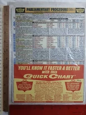 Parliamentary Procedure Data-Guide's Quick Chart NEW simplified summary rare