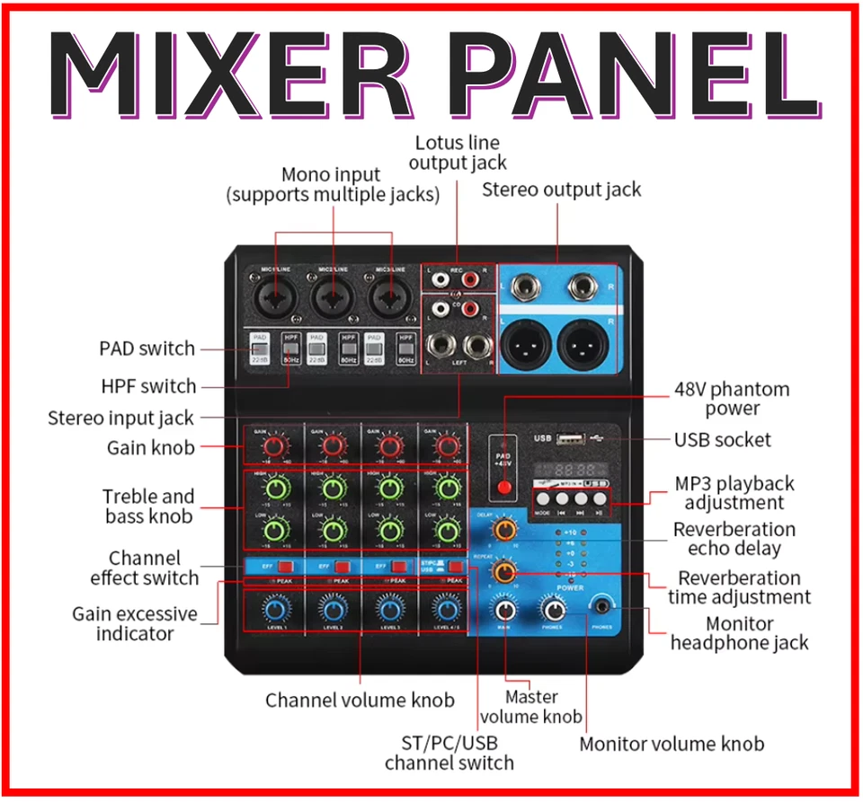 5-CHANNEL MIXER with Bluetooth MP3 Fx for Stage, Studio (Lowest Internet Price) - Image 4 of 4