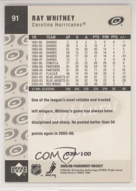 2005-06 Parkhurst Facsimile Auto /100 Ray Whitney #91 - Image 2 of 2