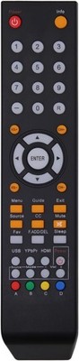 Universal Sceptre Remote Control Replacement for All 505BV, black