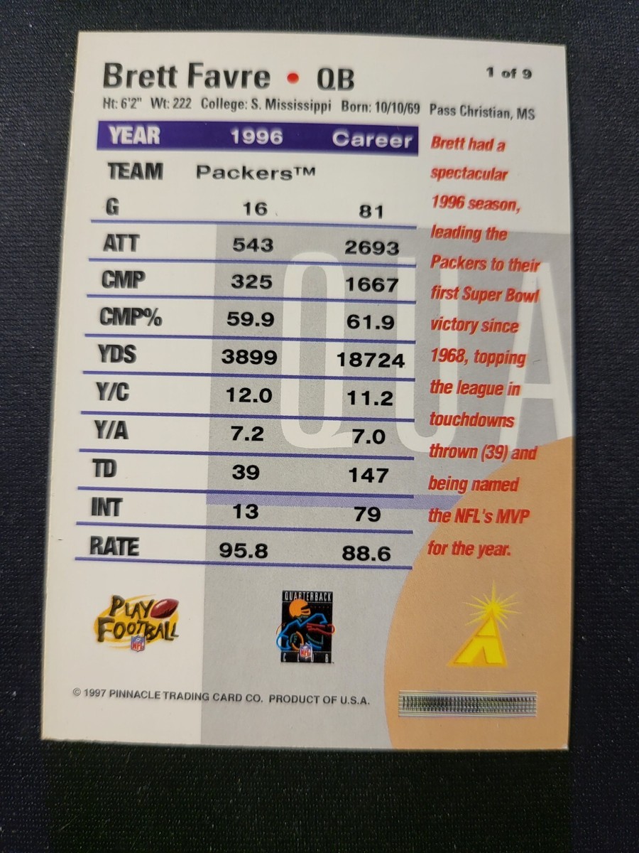 1997 Pinnacle Brett Favre REMBRANDT card #1 of 9 | eBay