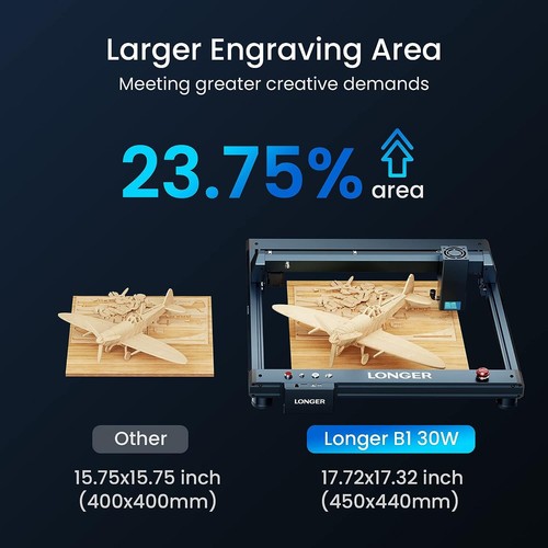 Longer Laser 48W B1 Laser Engraver Cutter with Auto Air Assist for Metal, Paper - Bild 5 von 10