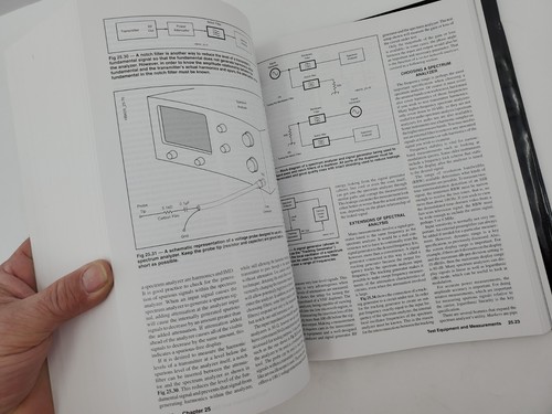 The ARRL Handbook For Radio Communications 2012 Hardcover Book - Afbeelding 13 van 21