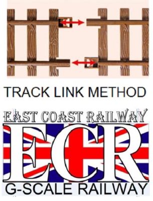 Rail De Chemin De Fer échelle G - 45mm - Plastique - Marque ECR UK - Neuf