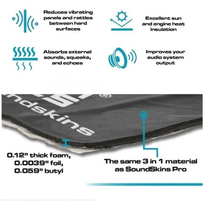 SoundSkins |Pro Plus SoundDeadening Kit |SSK-PROPLUS | 1.75 SQFT